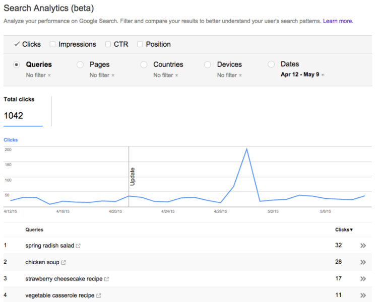 Search-Analytics-for-apps-752x600