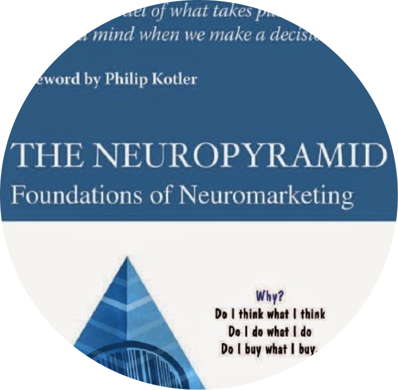 neuropyramid