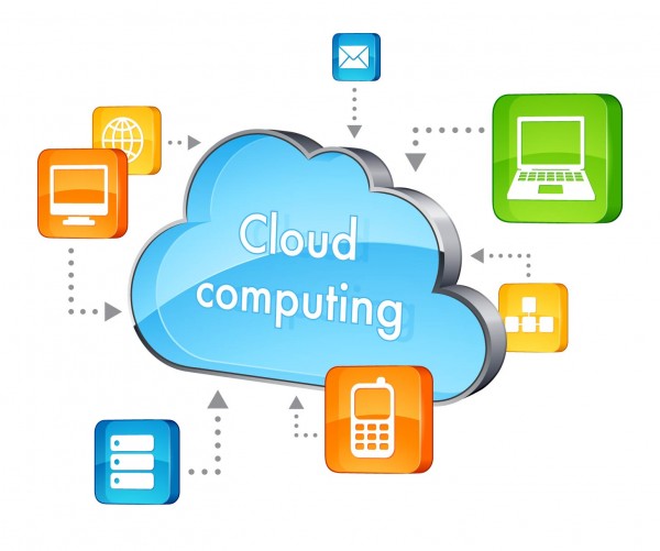 cloud computing amazon
