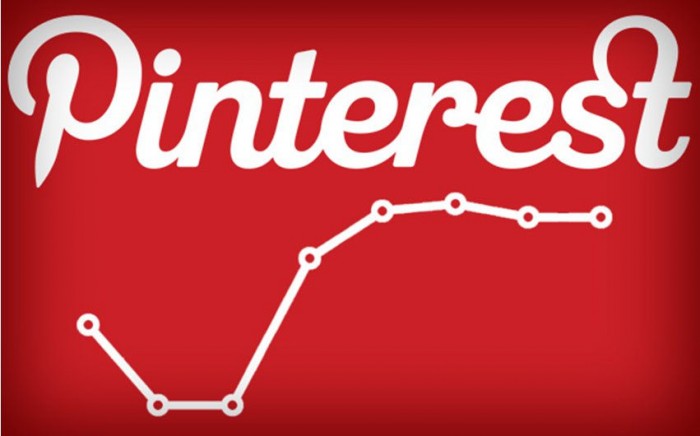 Consejos para usar Pinterest.