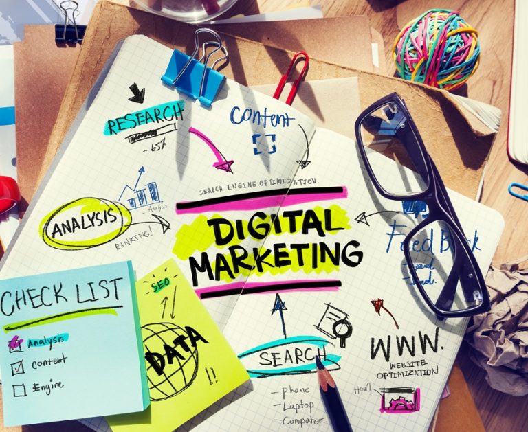 7 aspectos del Marketing Digital que toda empresa debería saber
